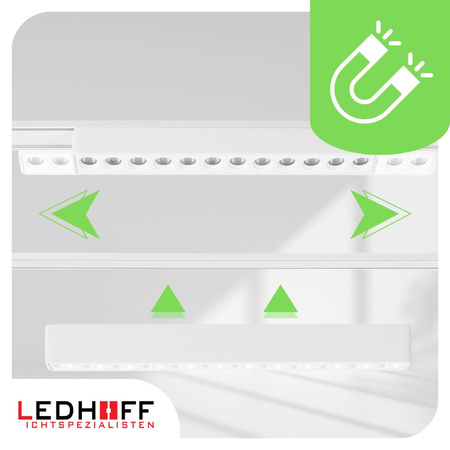 Oświetlenie szynowe magnetyczne ZESTAW 2x listwa 1m + 5x lampa LED BIAŁA