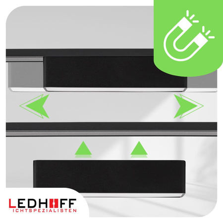 Oświetlenie szynowe magnetyczne ZESTAW 2x listwa 1m + 5x lampa LED CZARNA