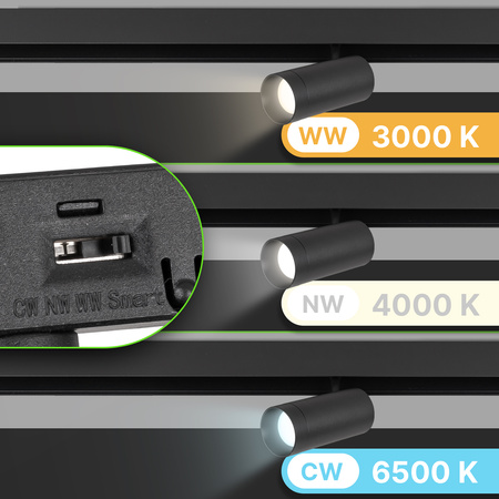 Oświetlenie szynowe magnetyczne LED Listwa 2m + 6x lampa punktowa SPOT 20W