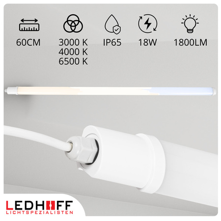 Oprawa hermetyczna LED 60cm 1800lm zmienna barwa światła 3000-6500K + przewód